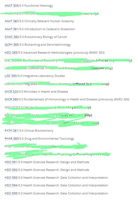 queen's bird courses.